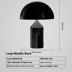 Post-Modern Mushroom Desk Lamp